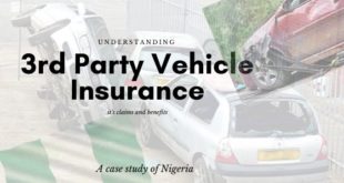 3rd party vehicle insurance